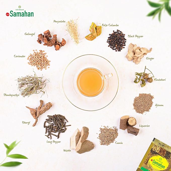 SAMAHAN Ayurvedic Herbal Tea Packets - Sri Lankan Ceylon Blend with 14 Natural Herbs Including Ginger, Black Pepper & More, Herbal Tea Bags for Wellness, Relaxation & Daily Comfort - 100 Count