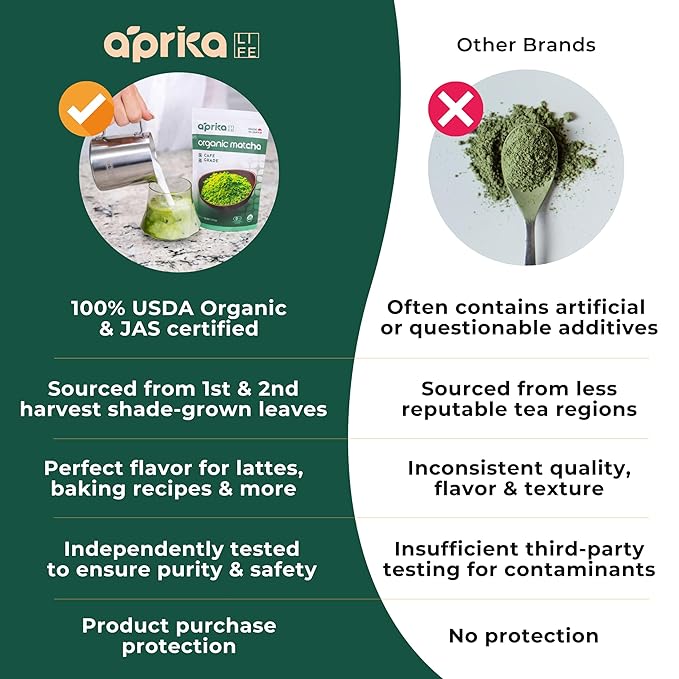 AprikaLife Organic Matcha Powder, USDA & JAS Certified, No Sugar Added, Authentic Japanese Cafe Grade Matcha Green Tea Powder Perfect for Matcha Lattes, Smoothies & Baking, 3.5 oz/100g