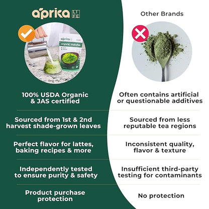 AprikaLife Organic Matcha Powder, USDA & JAS Certified, No Sugar Added, Authentic Japanese Cafe Grade Matcha Green Tea Powder Perfect for Matcha Lattes, Smoothies & Baking, 3.5 oz/100g
