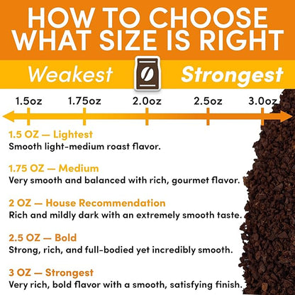 Breakfast Blend 2.5oz Coffee Packets – Medium Roast Bulk Ground Packs for 12-Cup Drip Brewers, Low Acid, Fresh-Sealed Fractional Bags, 36 Count by Sarasota Coffee