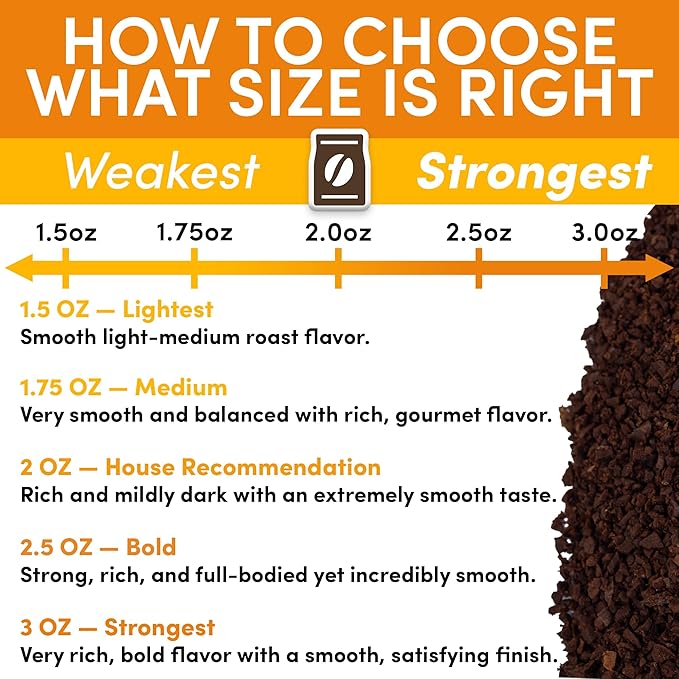 Breakfast Blend Ground Packets – Medium Roast, 2oz Pre-Measured Packs for 8–12 Cup Drip Makers | Low Acid Single-Pot Pouches, Individually Wrapped | 12-Count by Sarasota Coffee