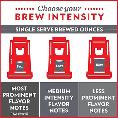 Community Coffee Vanilla Waffle Cone 60 Count Coffee Pods, Ice Cream Flavored, Compatible with Keurig 2.0 K-Cup Brewers, 10 Count (Pack of 6)