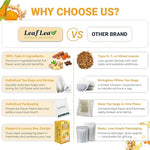 Load image into Gallery viewer, LeafLea 160 Ginger Turmeric Tea Bags, 100% Natural &amp; Pure Herbal Tea Blend of Turmeric Ginger Tea with Cinnamon, Turmeric Tea Supports Digestion &amp; Immunity, Caffeine-Free, No Sugar, Non-GMO