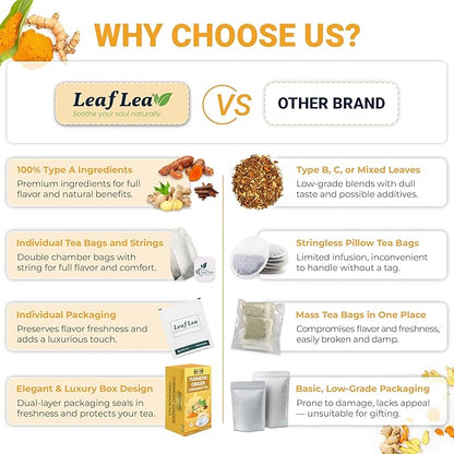 LeafLea Turmeric Ginger Cinnamon Tea, 120 Individually Wrapped Tea Bags, 100% Natural Herbal Blend with Pure Ginger and Turmeric, Supports Digestion & Immune Health, Caffeine-Free, No Sugar