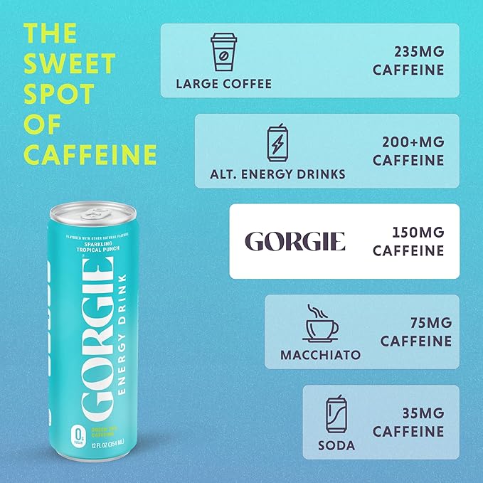 GORGIE Sugar Free Natural Energy Drinks, Sparkling Paradise Punch (12 Pack) - Healthy Energy Drinks - Natural Coffee Replacement with Green Tea Caffeine and Biotin - 150mg Caffeine, Vegan, Low Calorie