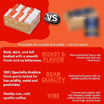 Load image into Gallery viewer, Coffee Packets – Decaf Medium-Dark Roast Ground Coffee, Low Acid Mold Free 2 oz Packs for 12 Cup Brewers, Pre-Measured Fractional Packs, 12 Count Box – Sarasota