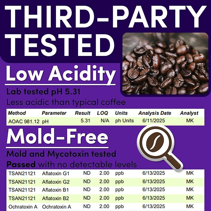 Coffee Packets – 2oz Dark Roast Coffee Packs, European French Roast Ground, Pre-Measured Single-Pot Brew Bags for 12 Cup Makers (36 Count)