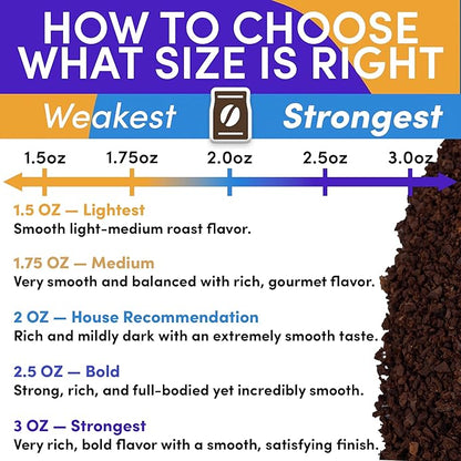 Coffee Packets & Coffee Packs Bulk Ground – Medium, Colombian & Dark Roast Variety Sampler, 1.75oz Pre-Measured Bags for 12-Cup Brewers, 100 Count