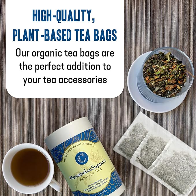 Dr. Cowan’s Garden Organic Ashitaba Green Tea - 20 Teabags - Metabolic Support Herbal Tea Bags with Turmeric Powder, Calming Digestive Support for Health & Well-Being, Ashitaba Herbs Grown in the USA