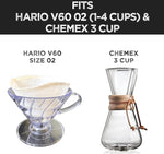Load image into Gallery viewer, (2-Pack) Reusable Organic Cotton Pour Over Cone Filters for Hario V60, Chemex, Kalita and Origami Style Filters — Pourover Coffee Filter Maker Cup Ceramic, Glass, Plastic Dripper (Size 02, 2-4 Cups)