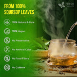 Load image into Gallery viewer, FreshDrinkUS, Premium 30+ Soursop Graviola Dried Leaves, Natural Whole Soursop Leaves, Wildcrafted, Hoja Guanabana, Loose Leaf Herbal Tea, No Gluten, Vegan
