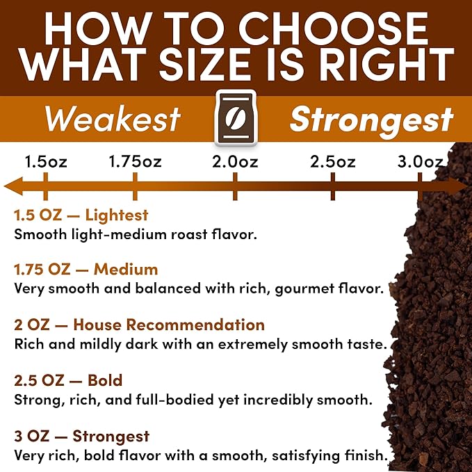 Coffee Packets – Salted Caramel Flavored Ground Coffee Packs | Gourmet Medium Roast, Low Acid Mold Free Pre-Measured Pouches for 12 Cup Brewers | 2 oz Single-Pot Bags, 36 Count – Sarasota Coffee