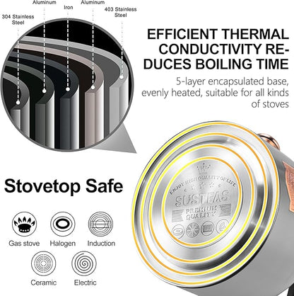 SUSTEAS Tea Kettle - 3.17QT Whistling Kettle with Ergonomic Handle - Premium Stainless Steel Tea Pots for Stove Top, Chic Vintage Teapot with Composite Base, Work for All Stovetops (Silver)