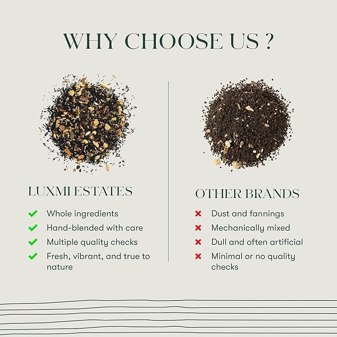 Luxmi Estates Masala Chai 50 Tea Bags (100g) Pack | Adda-Bari | Certified Organic Black Tea | Strong, Robust & Aromatic Masala | Resealable, Zipper Pouch | Brew Hot, Iced & Latte | Indian Spice Chai Tea | 50 Cups Bulk Pack