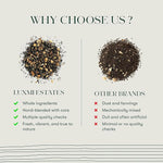 Load image into Gallery viewer, Luxmi Estates Chai Adda-Bari 25 Tea Bags (50g) Pack | Masala Chai | Certified Organic Black Tea