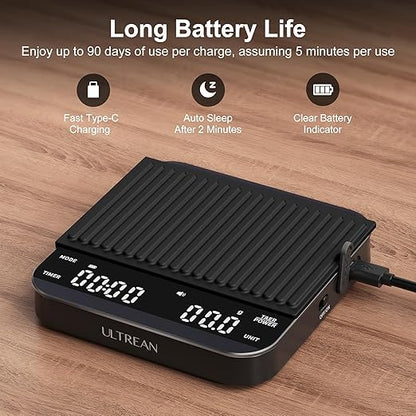 Ultrean Mini Coffee Scale with Timer, Rechargeable Espresso Scale, 2kg/0.1g Accurate Scale for Espresso and Pour-Over Coffee, Portable Digital Kitchen Scale with 3 Brewing Modes