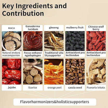 Addtool Maca Ginseng Power Blend Tea，Ginseng-Infused ten Treasure Kidney Tea , for Women & Men。with,Reishi Red Date Wolfberry Mulberry Cassia seed，Premium (180 grams / 15 packs) Each tea bag can be steeped multipletimes.