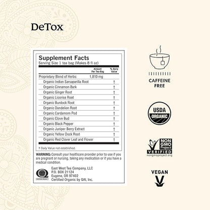 Yogi Digestion & DeTox Sampler Pack (6 Pack) - Wellness Support - Herbal & Green Tea - 96 Tea Bags