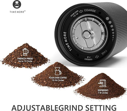 TIMEMORE Manual Coffee Grinder Chestnut C3S Max Capacity 30g with CNC Stainless Steel Conical Burr, Internal Adjustable Setting, Double Bearing Positioning for Home/Travel/Camping - Black