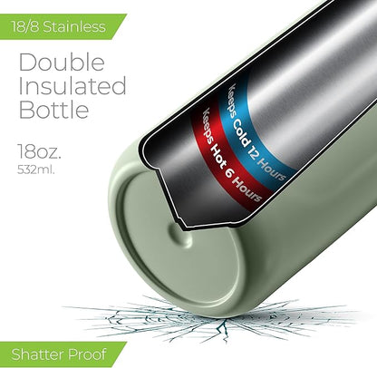 SipX™ Triple-Insulated Stainless Steel Water Bottle - 18oz. With Straw Lid, BPA-Free Reusable Insulated Water Bottle Keeps Cold For 12 Hours,