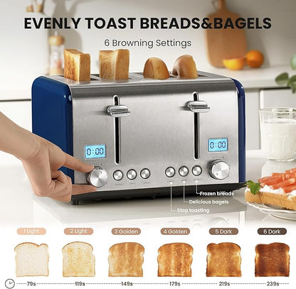 Roter Mond Countdown Stainless Steel 4 Slice Toaster with Bagel, Defrost, Cancel Function, Dual Toaster, Extra Wide Slots, 6 Shade Settings, Removable Crumb Trays, 1650W, Blue