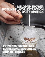 Load image into Gallery viewer, MELODRIP Pour Over Coffee Tool for Cleaner and Sweeter Brewing (Matte Grey Handle and Clear Dish)