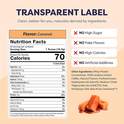 Caramel Protein Iced Coffee - Premium Whey Protein & Instant Iced Coffees - 100% Natural Cold Brew - Zero Artificial Flavors & Sweeteners, 80 mg Caffeine Per Serving, No Added Sugar, 20 Servings