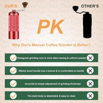 Load image into Gallery viewer, M6 Manual Coffee Grinder,Beautiful Design for Women,Smooth Grinding &amp; Labor Saving,Portable Mini Hand Coffee Grinder for Espresso Pour Over French Press at Home or Camping Travling,Red