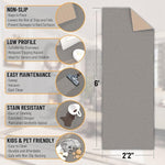 Load image into Gallery viewer, Ottomanson Hallway Runner Rug 2'2" x 6' Non Slip Solid Area Rugs Easy to Clean Laundry Rug Runner Durable &amp; Pet Friendly Floor Carpet Runners for Hallways Entryway Living Room Kitchen, Gray