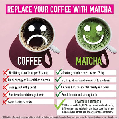 Premium Japanese Ceremonial Matcha Green Tea Powder - 1st Harvest HIGHEST Grade - USDA & JAS Organic - From Japan - Perfect for Starbucks Latte, Shake, Smoothies & Baking (3.53oz / 100g)