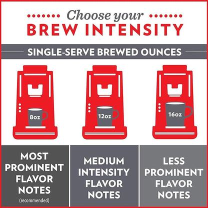 Community Coffee Coffee & Chicory 96 Count Coffee Pods, Medium-Dark Roast, Compatible with Keurig 2.0 K-Cup Brewers 24 Count (Pack of 4)