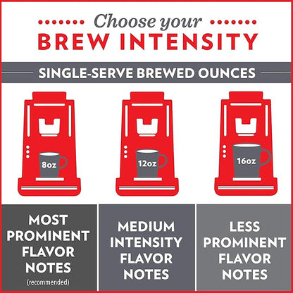 Community Coffee New Orleans Blend 96 Count Coffee Pods, Special Dark Roast, Compatible with Keurig 2.0 K-Cup Brewers, 24 Count (Pack of 4)