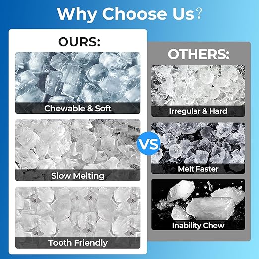 Antarctic Star Nugget Ice Maker Countertop - 44LB/Day, Self-Cleaning Portable Ice Machine with LED Display, 10-15 Minute Fast Ice Making for Home/Office/Bar