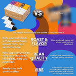 Load image into Gallery viewer, Coffee Variety Pack – Medium, Dark, Decaf &amp; Flavored Ground, 1.75oz Bulk Packs for 12-Cup Drip Coffee Makers, Gourmet Low-Acid Assorted Gift Sampler, 100 Count