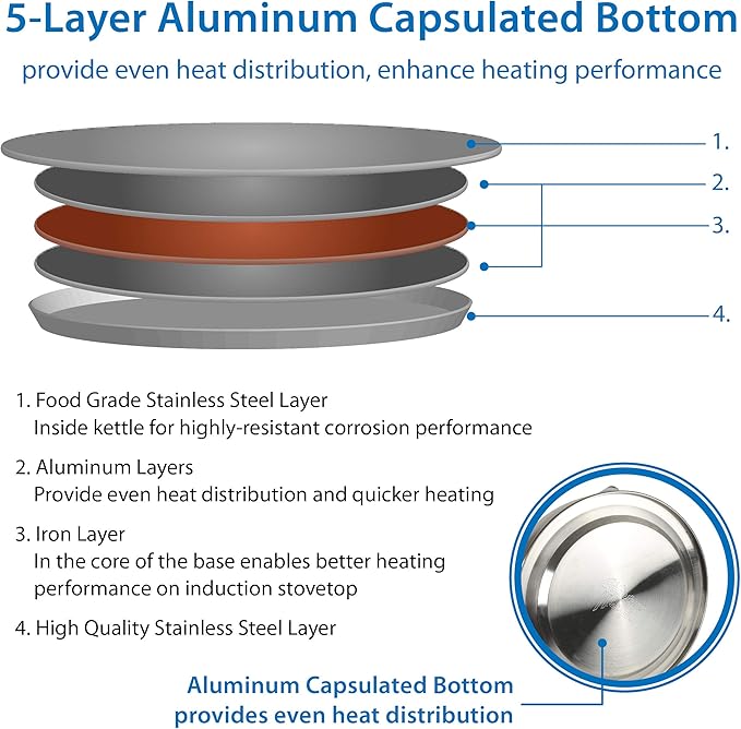 Creative Home 3.5 Quart Whistling Tea Kettle for Stovetop, Food Grade Stainless Steel Tea pot, Fast Boiling Water, Ergonomic Handle, for Gas & Induction, Black