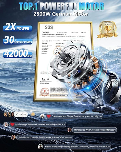 2025 Upgrade Commercial Blender | SGS German Super Motor 2500W| Dishwasher Safe | 6-Piece Japanese Blades, 3-Second Quick Ice Crushing | Quiet Blender for Juices and Smoothies, New