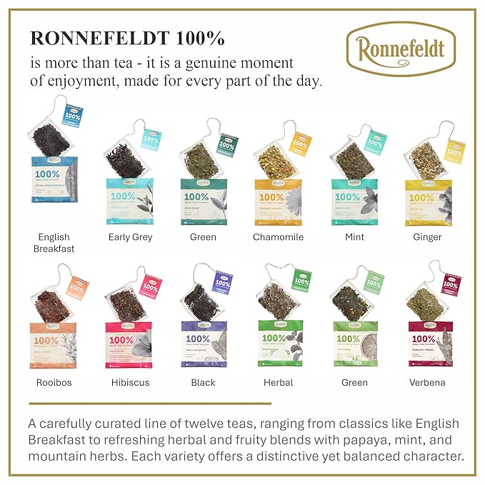Ronnefeldt 100% Natural English Breakfast – German Black Tea – Bold & Smooth Morning Blend – Caffeine Boost – Loose Leaf in 15 Individually Wrapped Bags