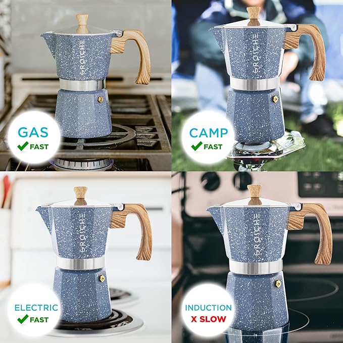 GROSCHE Milano Moka Pot - Stovetop Coffee Maker and Percolator for Espresso - 3 Cup, Indigo