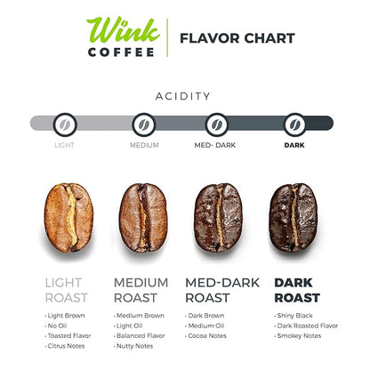 Wink Coffee Medium Dark Roast, Large 2.2lb bag, Low Acid Whole Bean Coffee, 'Cold Brew Reserve', Single Origin Colombian Arabica Beans, Smooth, Sustainably Sourced