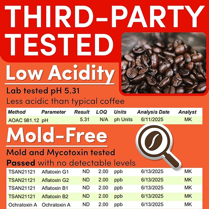 Coffee Packets – Decaf Medium-Dark Roast Ground Coffee, Low Acid Mold Free 2 oz Packs for 12 Cup Brewers, Pre-Measured Fractional Packs, 12 Count Box – Sarasota