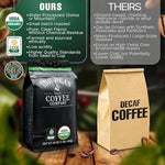Load image into Gallery viewer, The Bean Organic Coffee Company Water Processed DECAF South America Blend, Medium Roast, Ground Coffee, 16-Ounce Bag, Café Molido Tostado Orgánico descafeinado