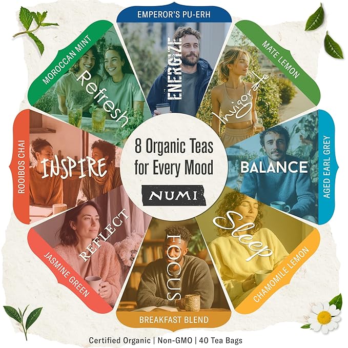 Numi Organic Tea By Mood Gift Set, 40 Tea Bag Assortment, Premium | Organic Black | Pu-erh | Green | Maté | Rooibos & Herbal Teas