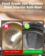 Load image into Gallery viewer, Harriet Gooseneck Kettle with Thermometer for Pour Over Coffee and Tea, 37 fl oz, Stainless Steel, Durable 3-Layer Base, Ideal Spout for Precision Pouring, Compatible with all Stove Tops, Peach