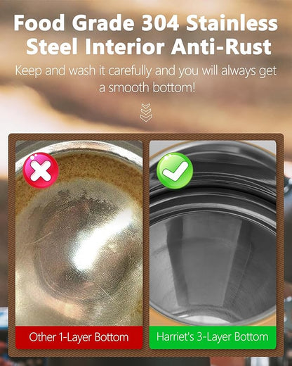 Harriet Gooseneck Kettle with Thermometer for Pour Over Coffee and Tea, 37 fl oz, Stainless Steel, Durable 3-Layer Base, Ideal Spout for Precision Pouring, Compatible with all Stove Tops, Peach