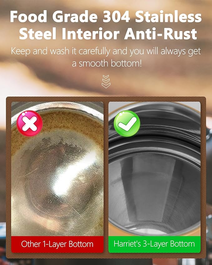 Harriet Gooseneck Kettle with Thermometer for Pour Over Coffee and Tea, 37 fl oz, Stainless Steel, Durable 3-Layer Base, Ideal Spout for Precision Pouring, Compatible with all Stove Tops, Peach