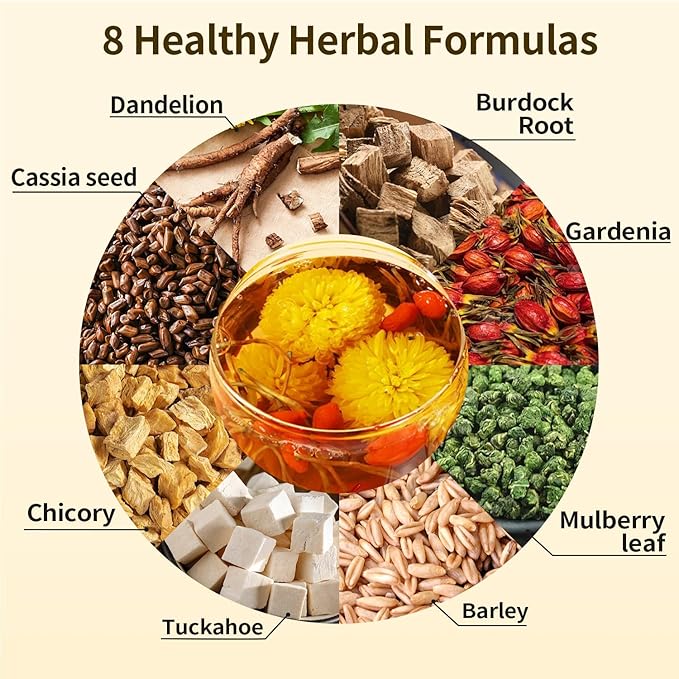 ZenVitality Chicory And Gardenia Tea Bags, Kidney and Liver Tea for diabetes With Tuckaho, Gardenia, Chicory root, Cassia Seed, Mulberry Leaf, Dandelion, Burdock root, Barley