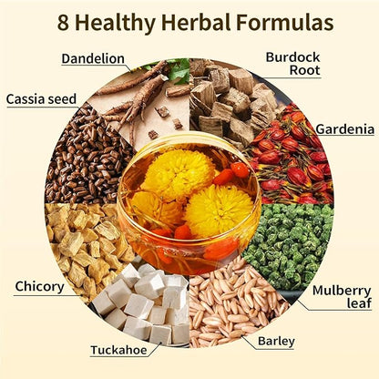 ZenVitality Chicory And Gardenia Tea Bags, Kidney and Liver Tea for diabetes With Tuckaho, Gardenia, Chicory root, Cassia Seed, Mulberry Leaf, Dandelion, Burdock root, Barley