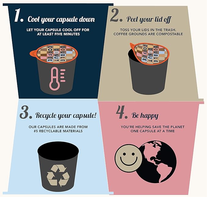 Double Donut Medium Dark Roast Coffee Pods, Bold Blend Coffee, Single Serve Coffee For Keurig K Cups Machines, Dark Roast Coffee in Recyclable Pods, Hot or Iced Coffee, 24 Count