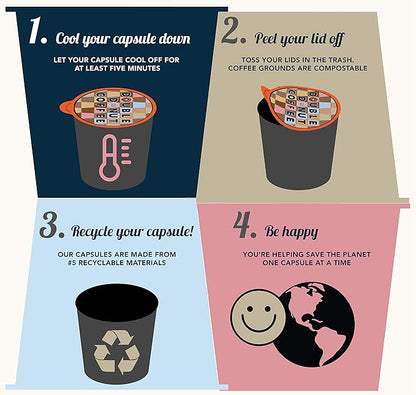 Double Donut Coffee Variety Pack - Recyclable Single Serve Flavored Coffee Pods, 24 Count for Keurig K-Cup Coffee Makers