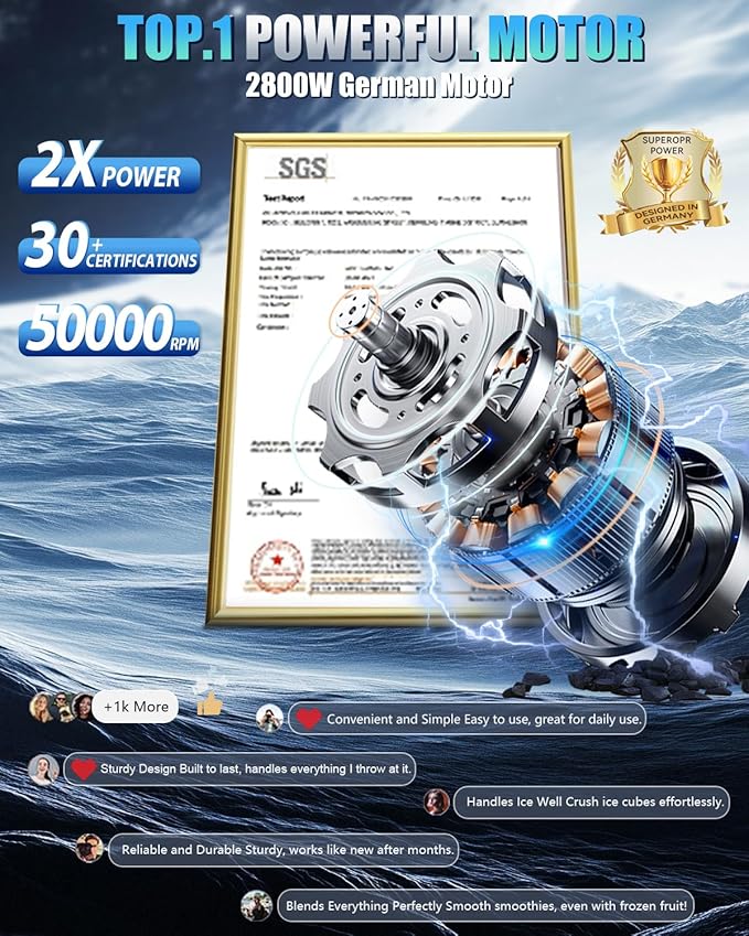 2025 Upgrade Commercial Blender | SGS German Super Motor 2800W| Dishwasher Safe | 6-Piece Japanese Blades, 3-Second Quick Ice Crushing |Quiet Blender for Juices and Smoothies, New